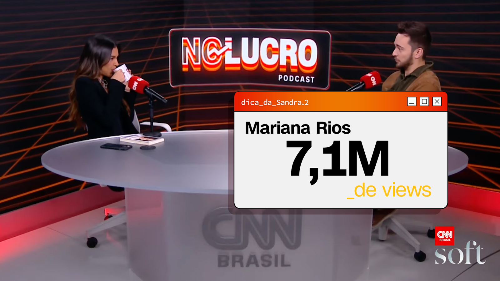 No Lucro CNN — Mariana Rios 7,1M de views
